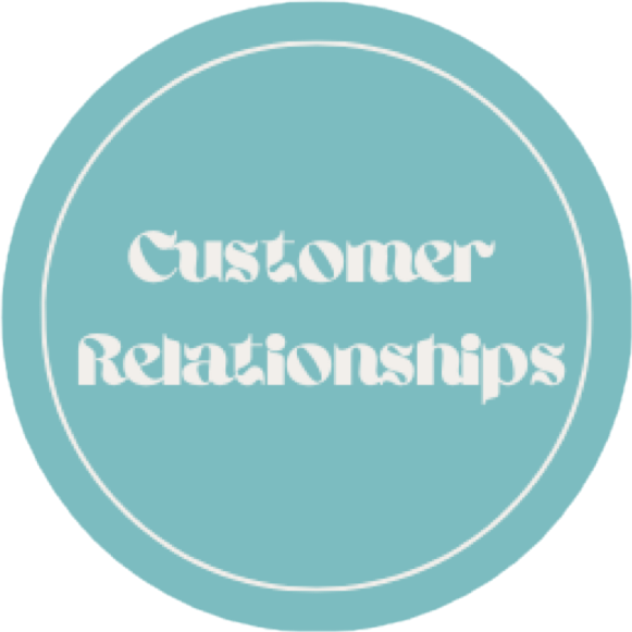 Customer Relationships
